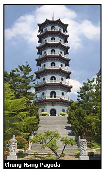 Chung Hsing Pagoda